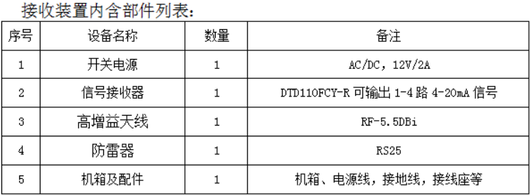 1562827633162118.png image.png