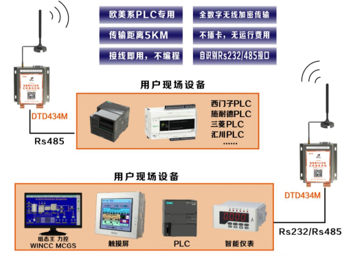 s7-200 smart  s7-200 smart
